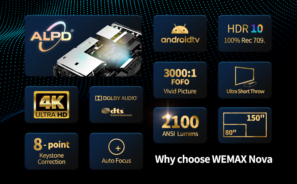 WemaxNOVA Spec 970x600